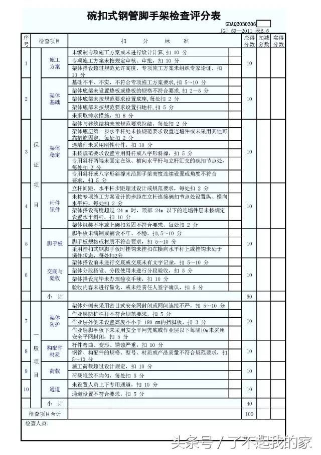 八字扣什么材料