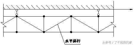 八字扣什么材料