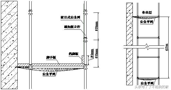 八字扣什么材料