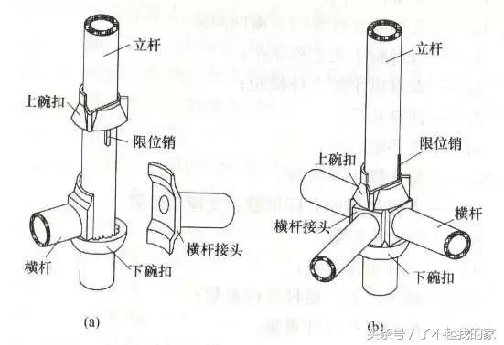 八字扣什么材料