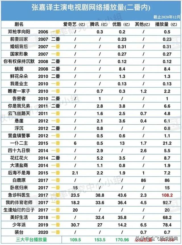 生辰八字生肖算命改名