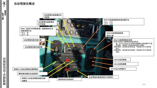 八字飞行指引仪