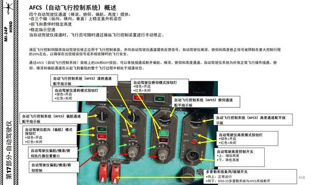 八字飞行指引仪