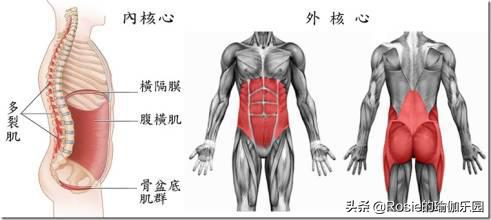 八字里面的剪刀是什么意思