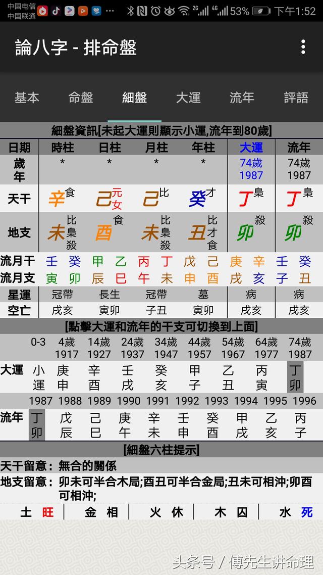 中年退休的八字