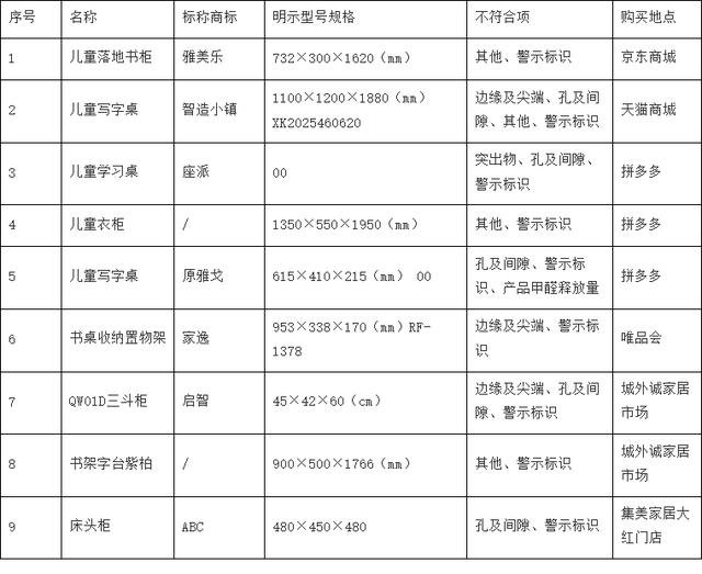 男八字双虎命寿命