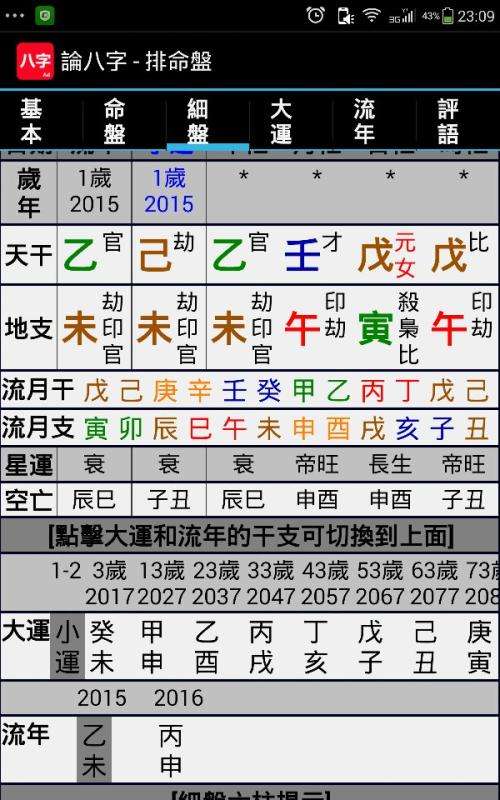 八字和名字透露好不好 按八字取名字好不好