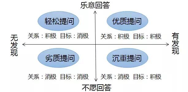 简述三人行进间八字传球练习方法