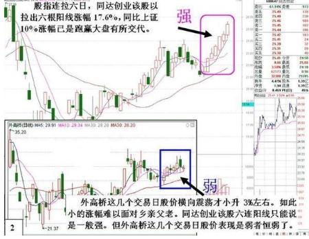 四柱八字金口诀今日爆点