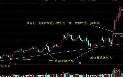 四柱八字金口诀今日爆点