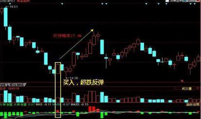 四柱八字金口诀今日爆点