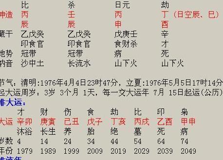 女人感情不顺的八字