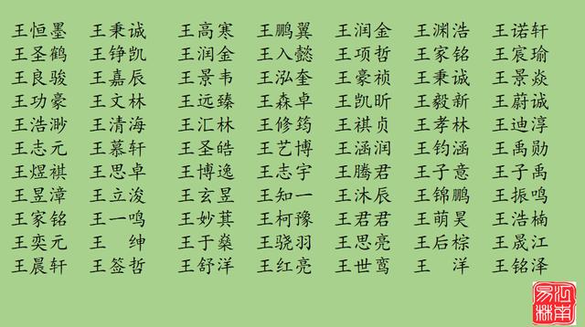 八字以火为用神取什么微信名