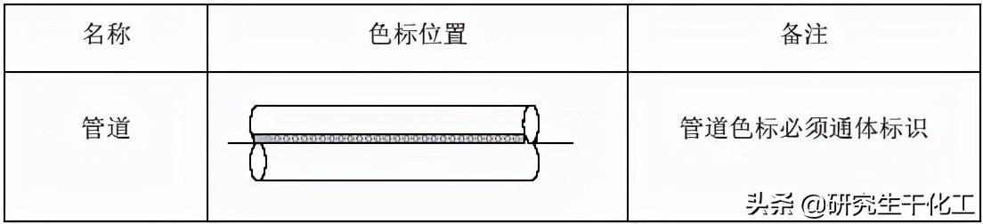 碳钢八字盲板要多少钱