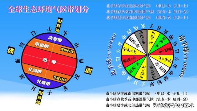 地支藏干在四柱八字中的作用