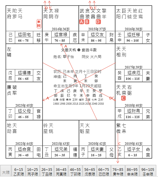 八字有两个偏官是什么意思 八字一个正官两个偏官