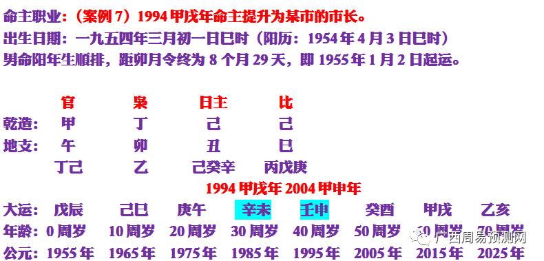 如何断八字大运吉凶 祖传四柱八字大运流年看吉凶