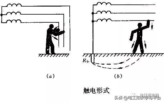 触电急救八字方法