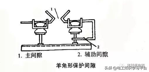 触电急救八字方法