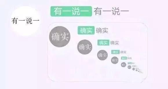 八字纹和法令纹的区别