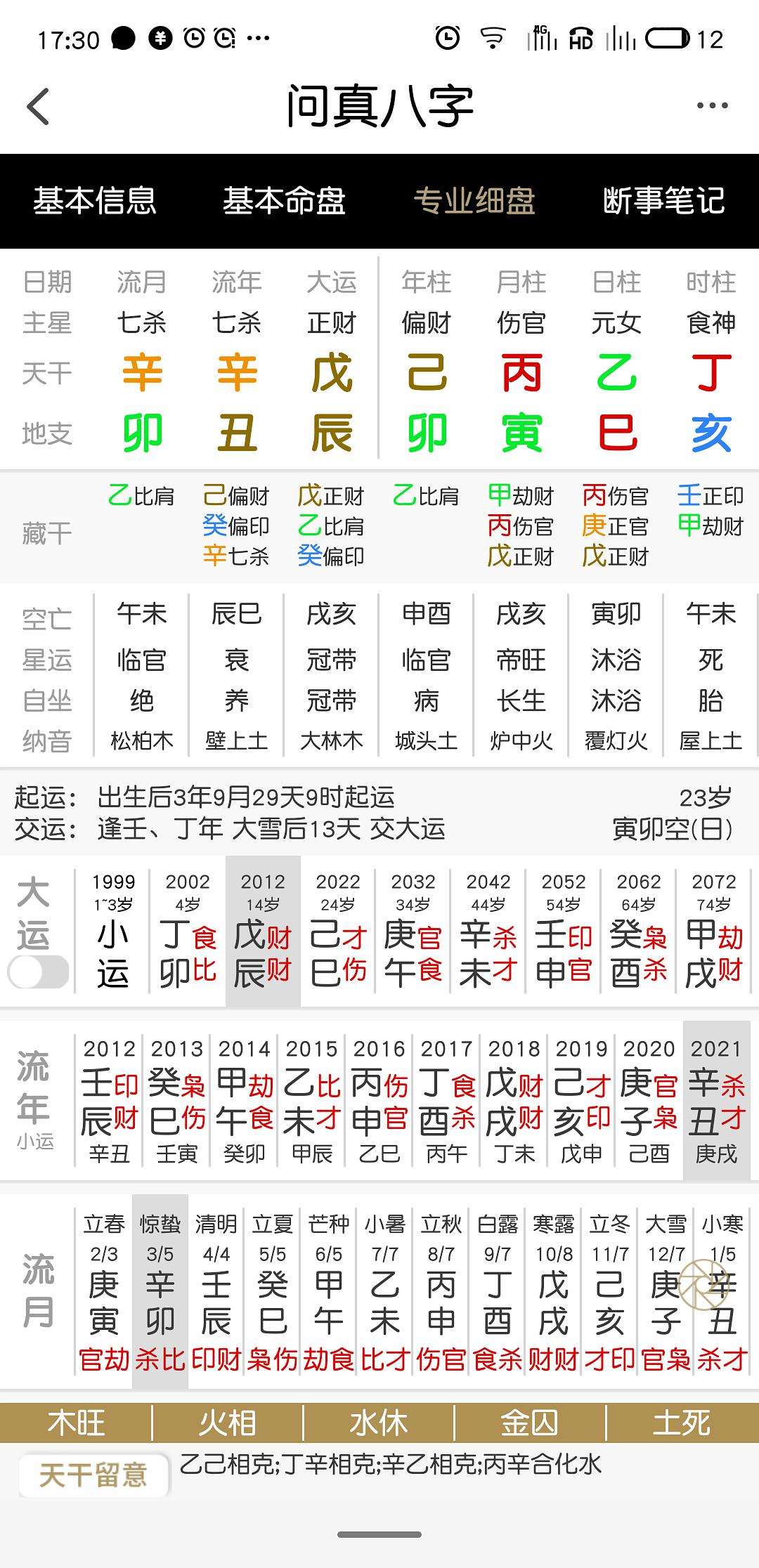 八字时柱带童子和空亡 八字里面出现童子和空亡