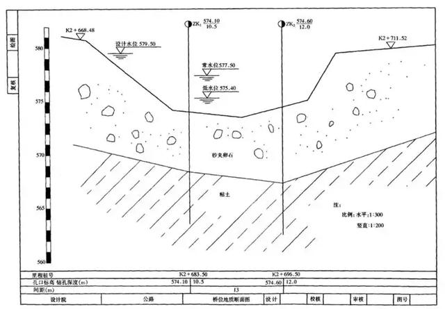 铁路桥涵八字墙斜墙怎么算