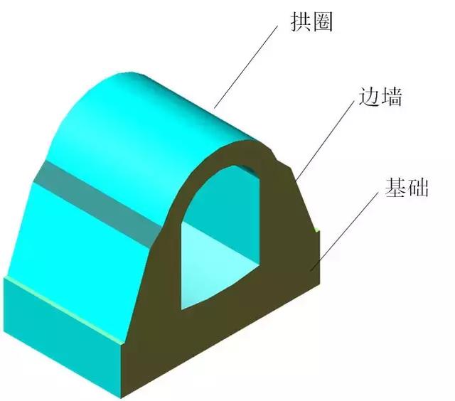 铁路桥涵八字墙斜墙怎么算