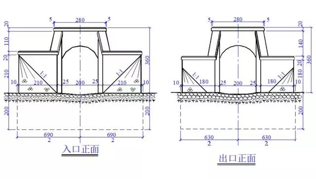 铁路桥涵八字墙斜墙怎么算