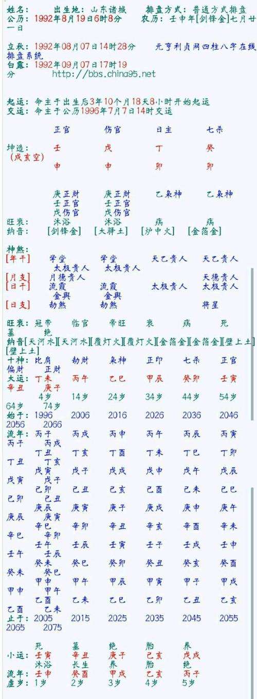 生辰八字算命八月初一丑时 免费算生辰八字算命2022年八月的命格