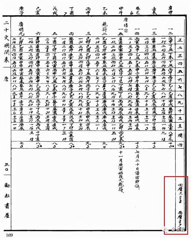 知乎地支八字