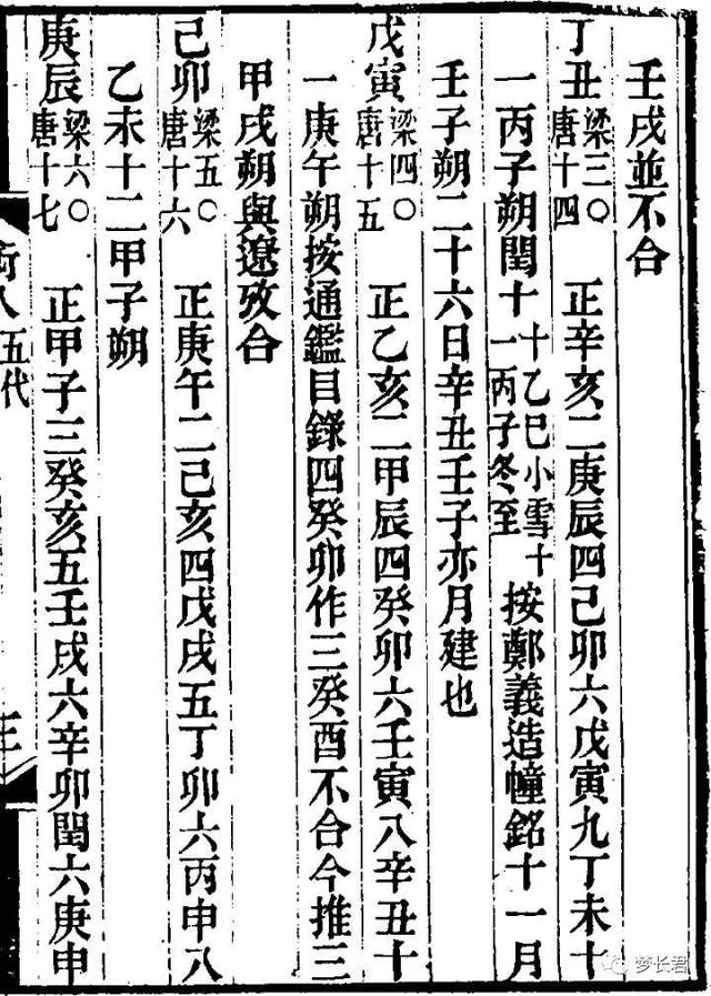 知乎地支八字