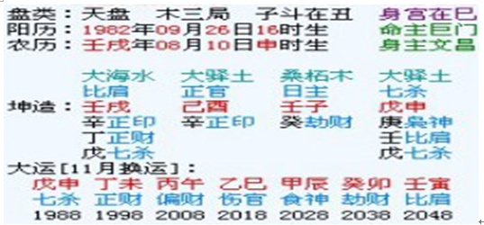 八字五行各自的特点 八字五行个数代表什么