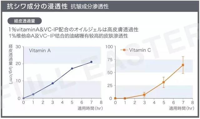 脸上八字纹很深