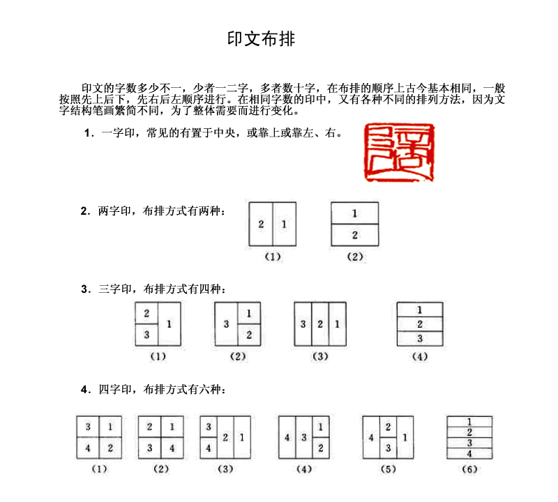 八字古代篆刻排版