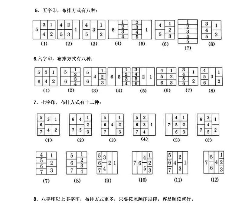 八字古代篆刻排版