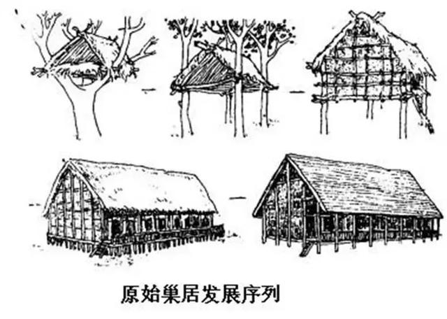 建筑行业八字