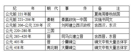 玄奥八字手机版注册码