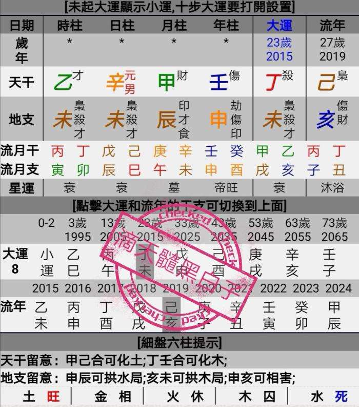 今日八字己亥辛未戊申乙卯 宸卞嵂涔欎亥杈涙湭鎴婂瓙