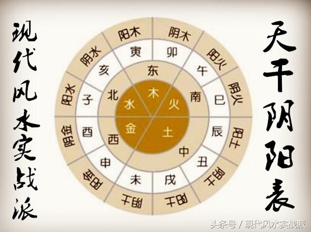 八字十神实战讲解视频