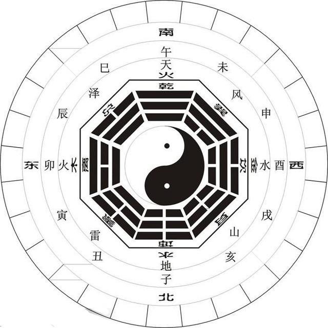 乙卯丙戌丁未辛亥八字格局