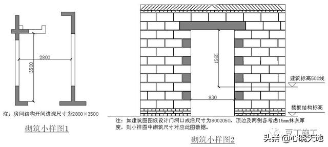 墙体大于多少米时顶砌成八字