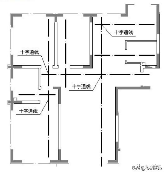 墙体大于多少米时顶砌成八字