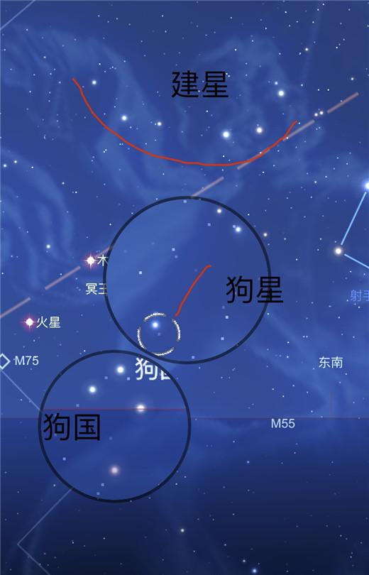 八字是星宿