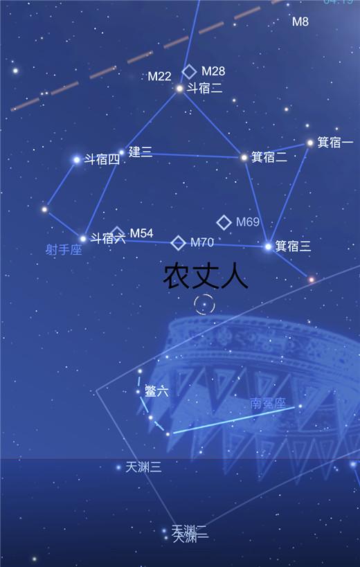 八字是星宿