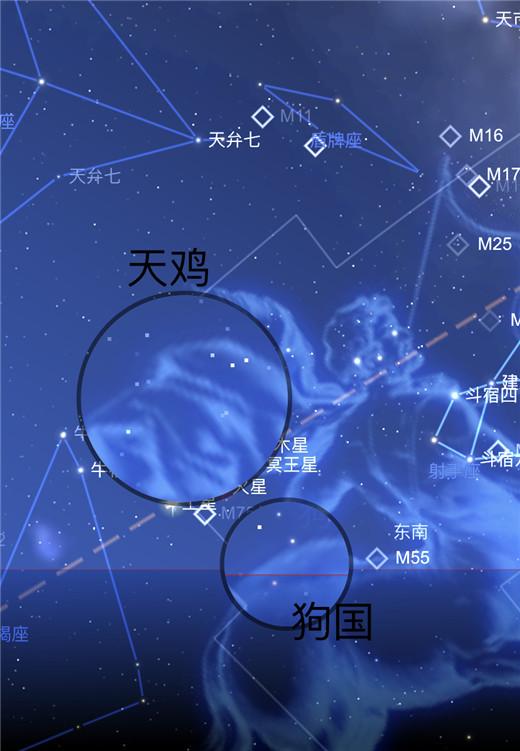 八字是星宿