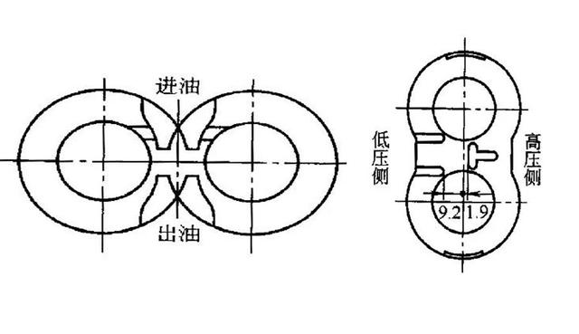 八字浮动轴套原理