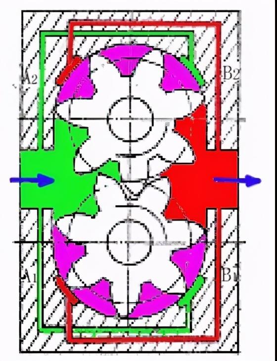 八字浮动轴套原理