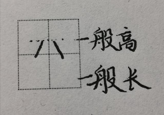 八字头在田字格中怎么写