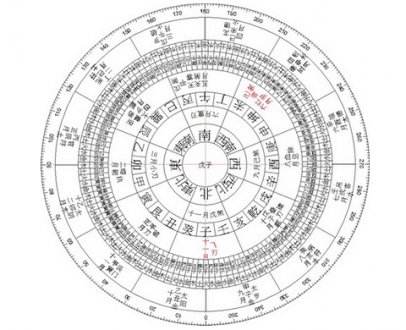 八字五行和天气有关吗 自然界和人体五行图