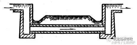 八字进水口施工效果图